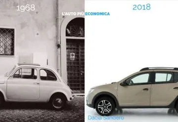 Un’indagine svela quanto sono cambiate in 50 anni.